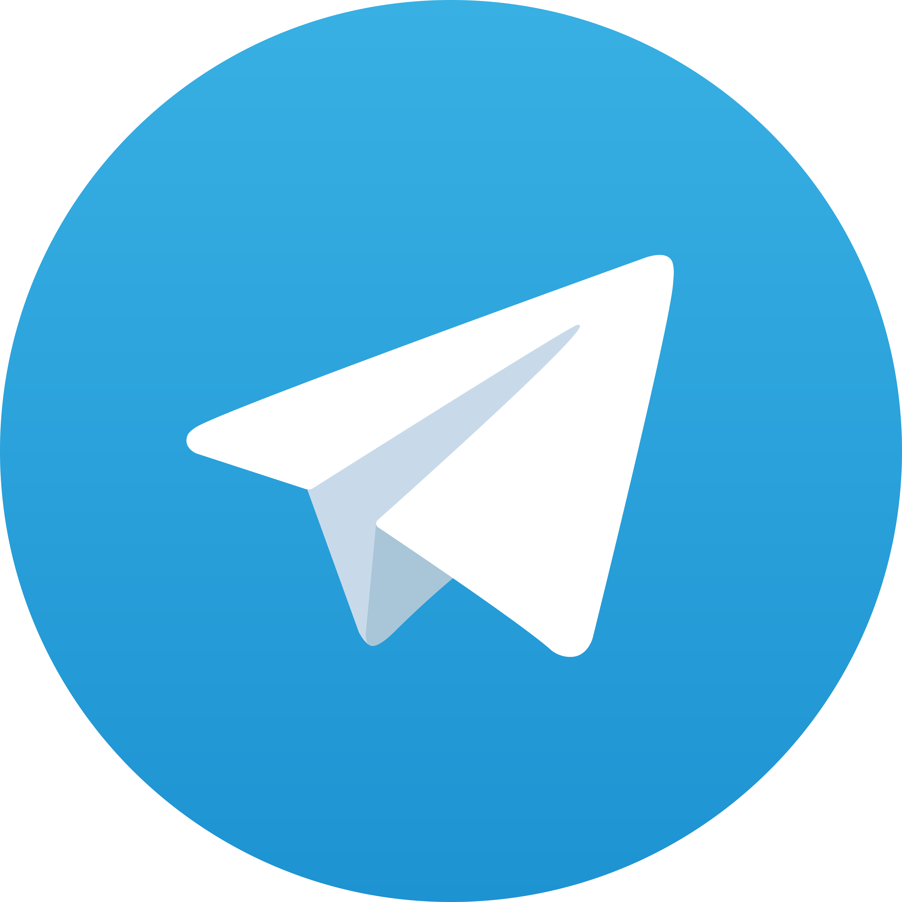 Telegram Serangslot